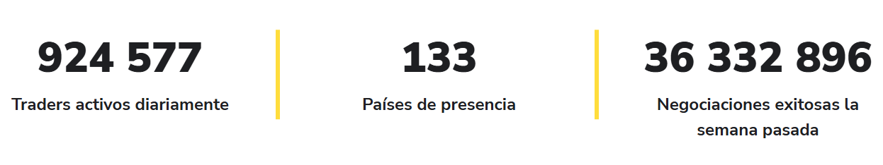 que es binomo y como funciona